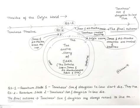 claudia obey|[Spoilers] Lets solve the final puzzle of the series! How did。